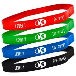 Set de 4 bandas de resistencia
