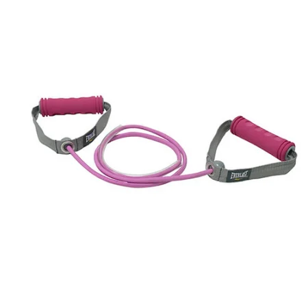 Ligas de resistencia